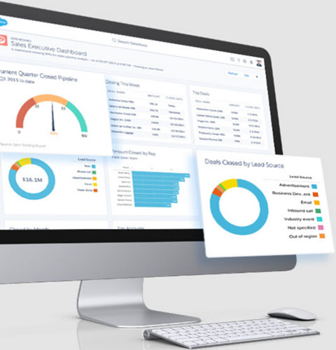 saleforce-mac