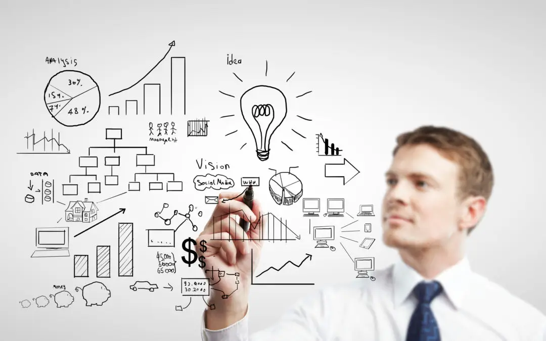plan strategy success